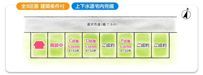 全8区画 建築条件付