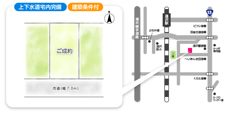 建築条件付